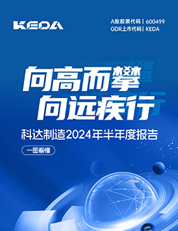 科達制造2024年半年報